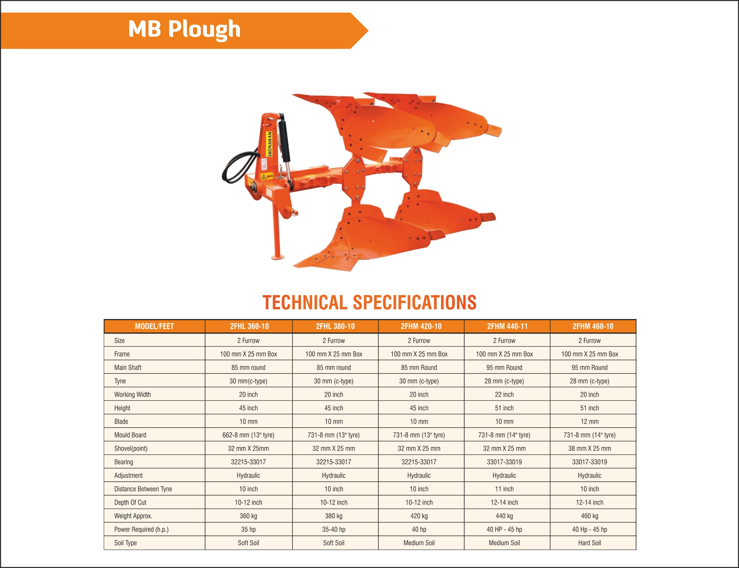 Technical Specifications