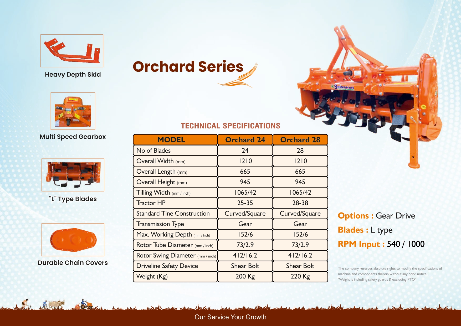 Technical Specifications
