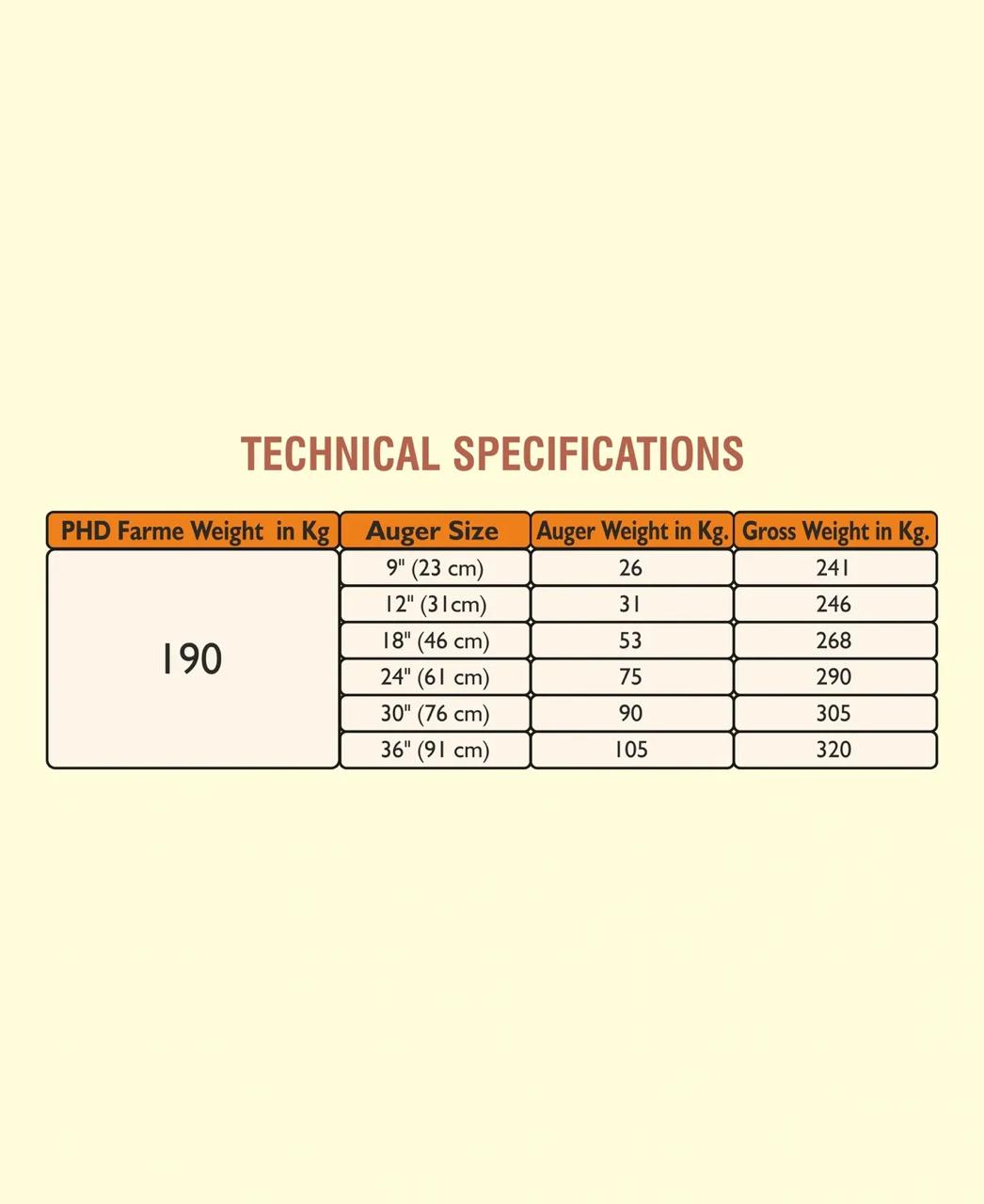 Technical Specifications