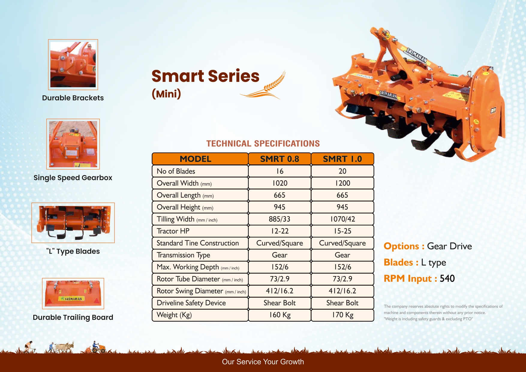 Technical Specifications