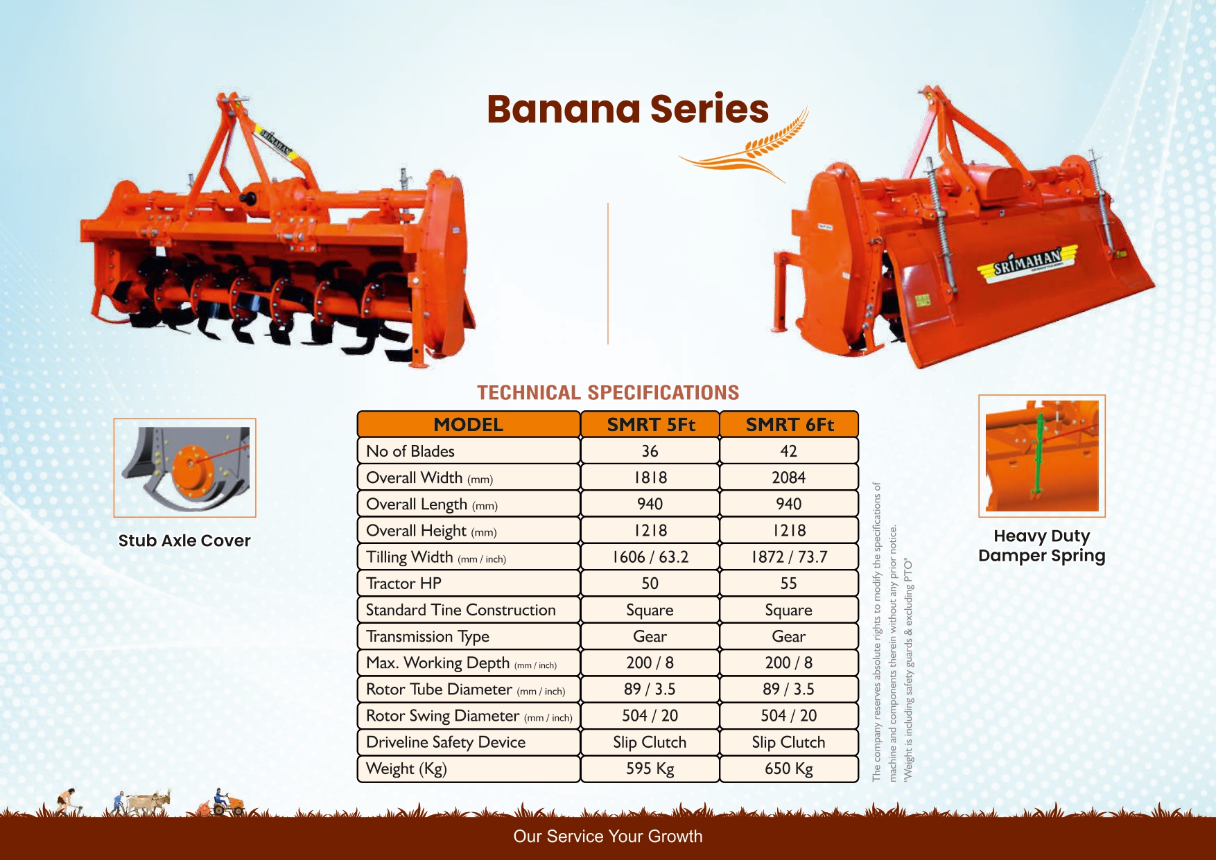 Technical Specifications